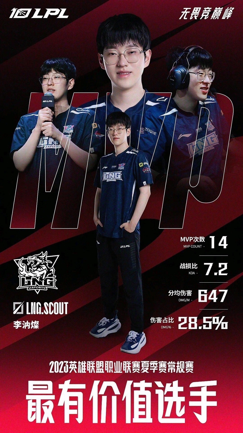 Scout巅峰对决，Uzi与80激战巴塞罗那分钟，赛事规则更新胜负难料！